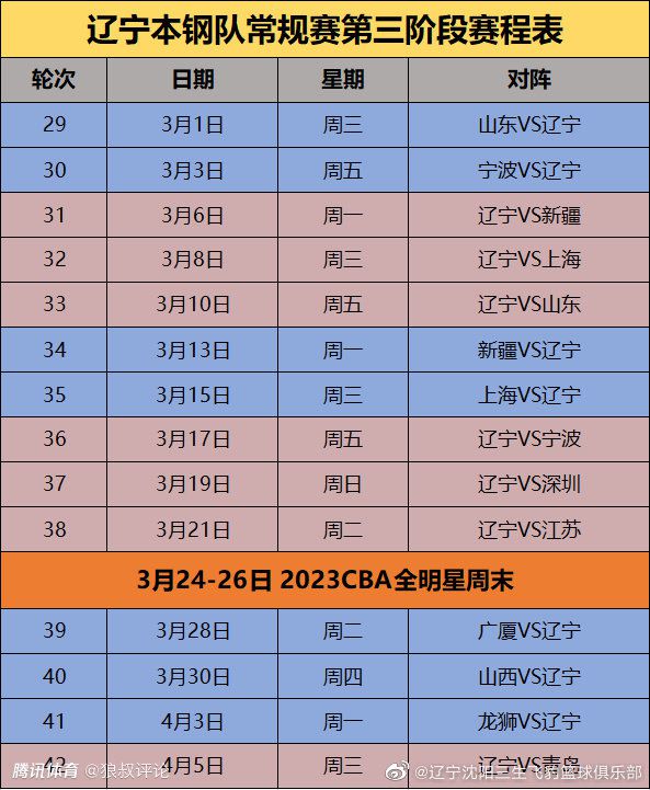 官方：31岁伊斯科与贝蒂斯续约至2027 解约金2000万欧官方消息，31岁伊斯科与贝蒂斯续约至2027年。